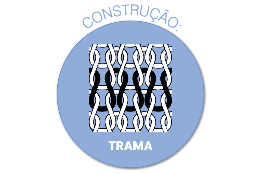 Representação visual da construção de malha em trama, com laçadas entrelaçadas horizontalmente